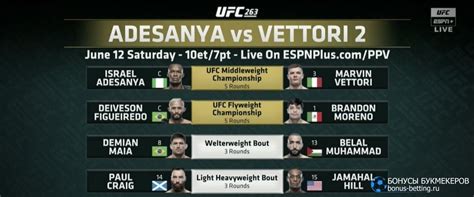 Бой за титул чемпиона ufc в среднем весе. UFC 263 Adesanya vs Vettori 2: кард, расписание, трансляция