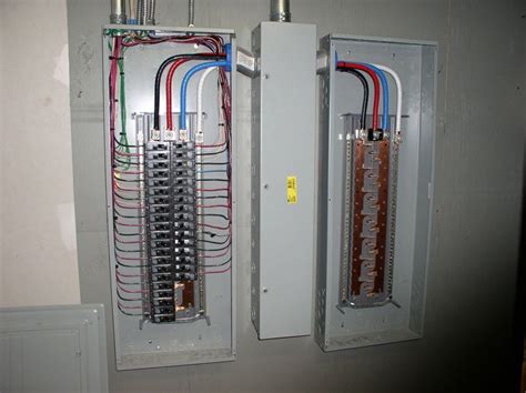 Commercial Lighting Control System Electrical Panel