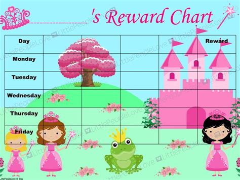 Behavior Chart Princess 2 Behaviour Chart Sticker Chart Chart Images