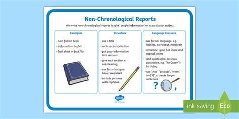 Features Of A Non Chronological Report Ks Poster Literacy