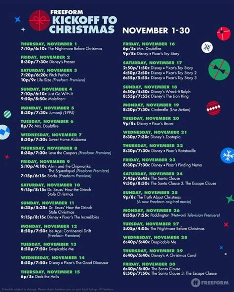 By matt webb mitovich / october 19 2020, 1:41 pm pdt. 2018 Christmas Movie Schedule on TV!! | Christmas movies ...