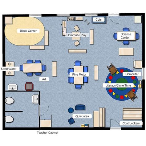 Create The Perfect Classroom Layout