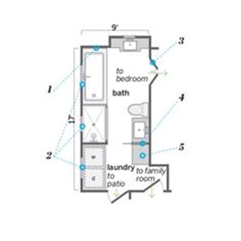 Designing a bathroom is a rewarding yet challenging project. Bathroom Laundry Room Combo Floor Plans | Bathroom Reno in ...
