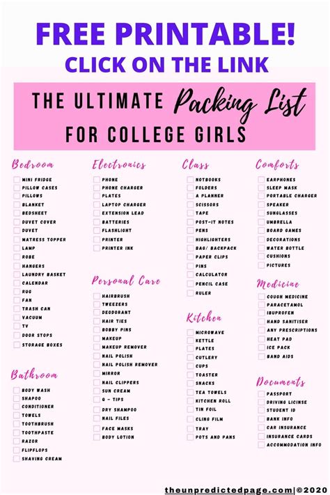 The Ultimate College Girl Packing List University Advice In 2020