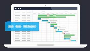 Fully Featured Gantt Chart Component By Ibm