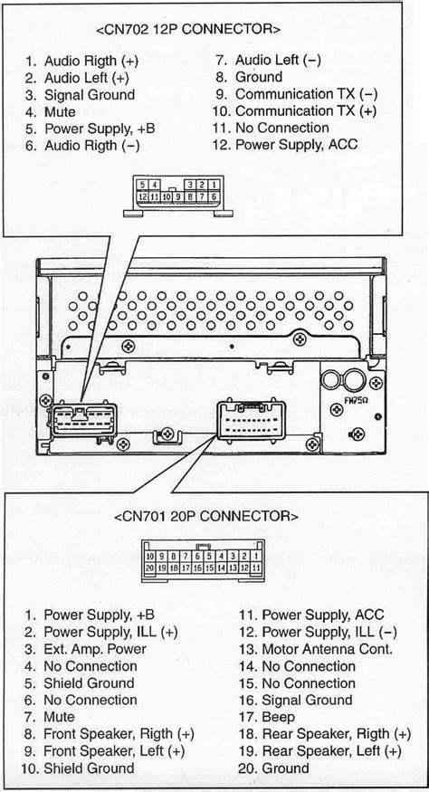 Panasonic Stock Car Stereo Wiring Harness Diagram