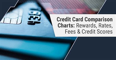 Miles rewards credit cards may also include low aprs or no annual fees. 4 Credit Card Comparison Charts (Rewards, Fees, Rates ...