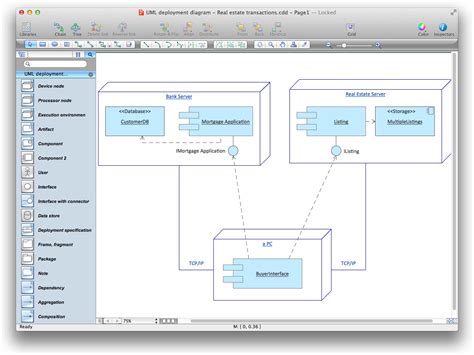 Deployment Diagram Uml Tutorial With Example