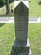 Sarah Ann Wadsworth Nixon (1852-1886) - Find a Grave Memorial