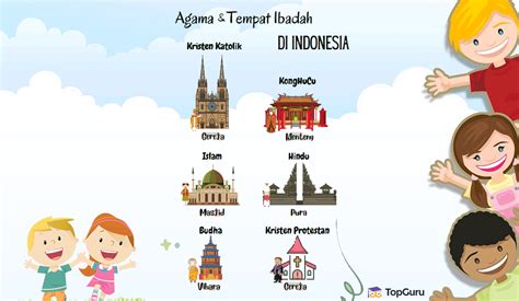 Gambar Animasi Tempat Ibadah Agama Di Indonesia