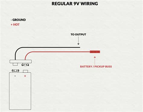 Emg Active Pickup Wiring Diagram