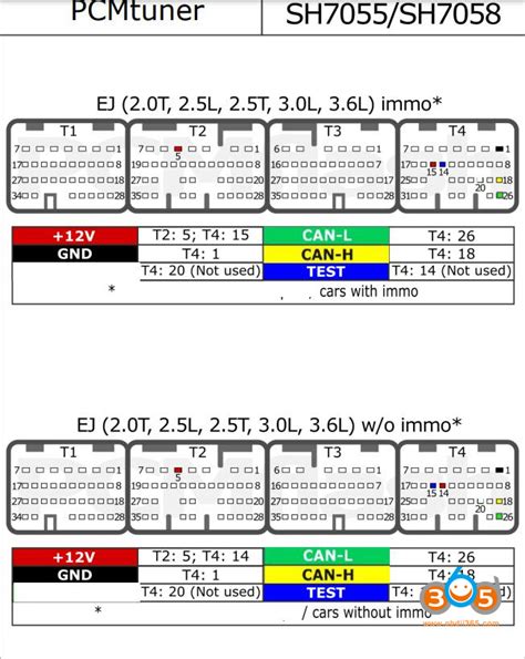 Pcm Module 42 Denso Sh705x Ecu Pinouts Official Blog