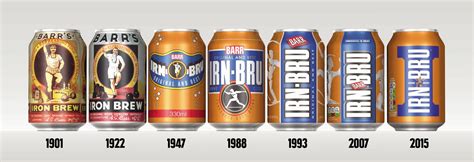 irn bru probably wasn t made in scotland but actually the usa sorry metro news