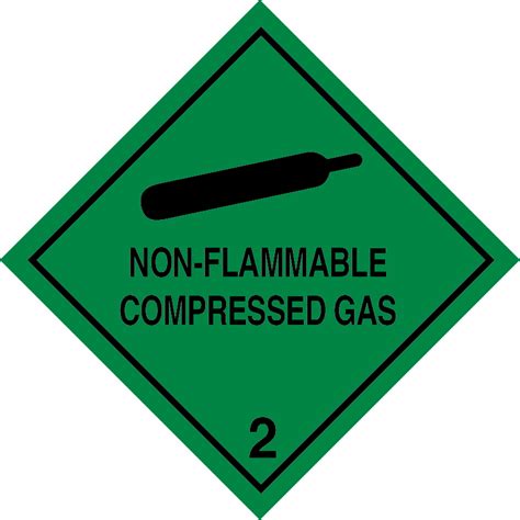 Class 22 Placard Non Flammable Compressed Gas Placard Buy Now