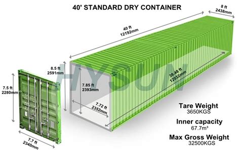 Top 19 40ft Container Dimensions In Cm En Iyi 2022