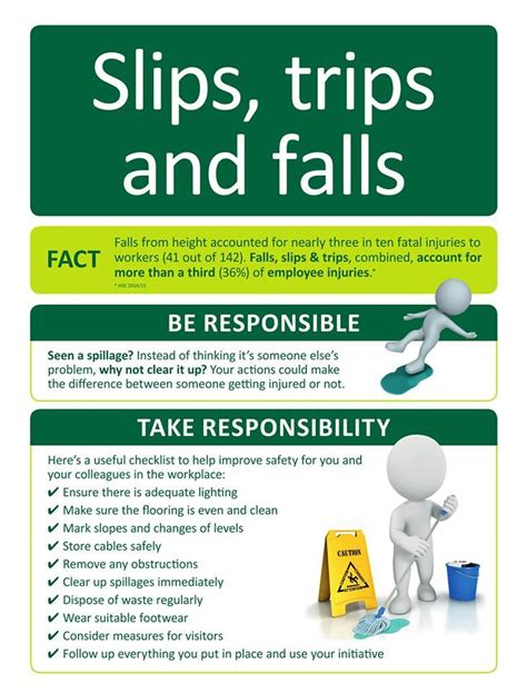 Tips To Prevent Slips Trips And Falls Occupational Health And Safety