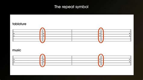Rated 4.1 out of 5 by 10 users. Guitar tab (tablature) and music - How to read and use ...