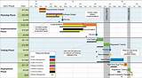 Images of Openoffice Project Management Software