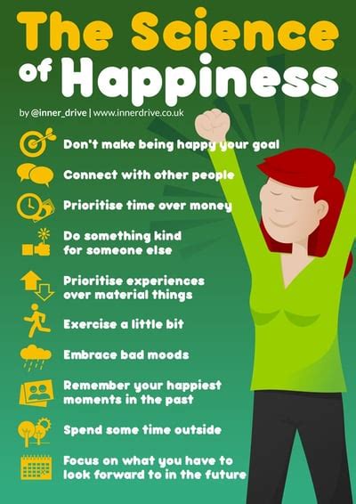 The Science Of Happiness