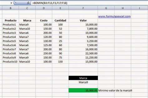 Funcion Bdmin De Excel Formulas Excel