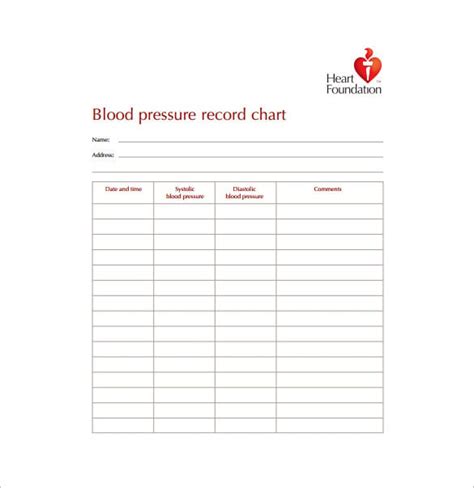 Free Printable Blood Pressure And Pulse Log Pdf Addjes