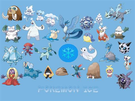 Ice Pokemon Wallpaper By 55darkabyss On Deviantart