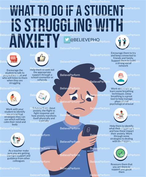What To Do If A Student Is Struggling With Anxiety Believeperform