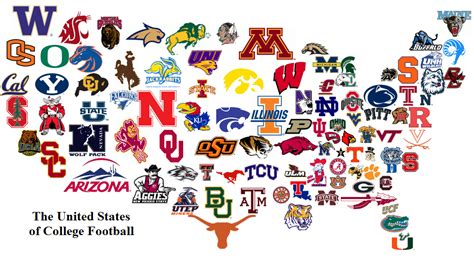 The United States Of College Football Page Concepts College