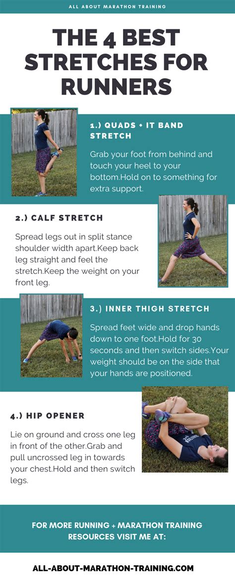 The Role Of Stretching In Running Pre And Post Run Rockvilletwilighter