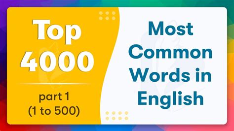 Learn Top 4000 Most Common Words In English With Pronunciation Part 1