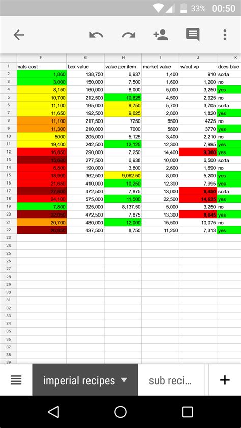 This will allow users to make purchases and even send xrp to other ripple users. Doing a sheet for imperial cooking, why are master cooking ...