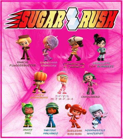 Sugar Rush Characters Racers By Vanellope Schweeetz On Deviantart