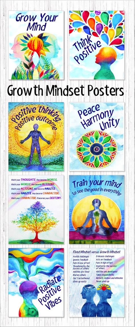 Positive Thinking Growth Mindset Posters Growth Mindset Posters
