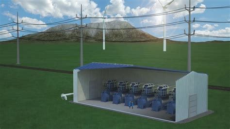 Caes Systeme Compressed Air Energy Storage