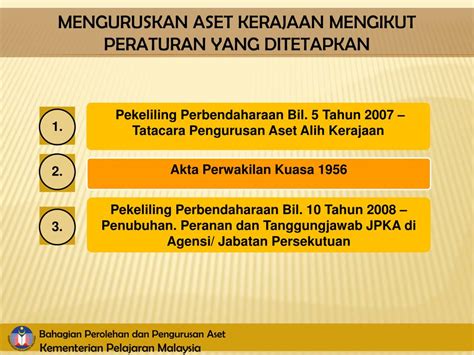 Sistem pengurusan sekolah (sps) isi kandungan glosari ii 1 pengenalan 1 2 peranan dan tanggungjawab pengurus sistem pengurusan sekolah (sps) 2 2.1 kementerian pendidikan malaysia (kpm). Sistem Pengurusan Aset Alih Kerajaan Kementerian ...