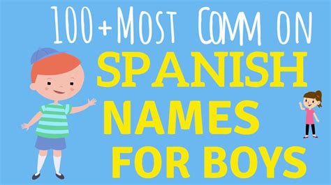 100 Spanish Baby Names For Boys And How To Pronounce Them Youtube