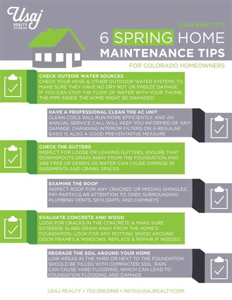 Spring Home Maintenance Checklist For Colorado Homeowners Contact Usaj