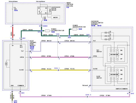 2010 f650 fuse diagram basic wiring diagram • from ford f650 wiring diagram , source:rnetcomputer.co ford f650 air conditioning wiring trusted schematic diagrams • from ford f650 wiring diagram , source:sarome.co. 2012 Ford F150 Wiring Diagram