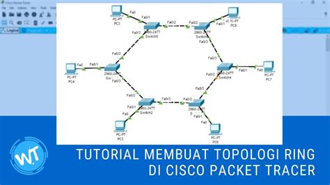 Cara Membuat Topologi Ring Di Cisco Packet Tracer Kreatifitas Terkini