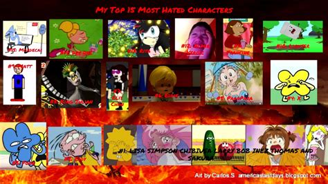 My Top 15 Most Hated Characters Youtube Vrogue