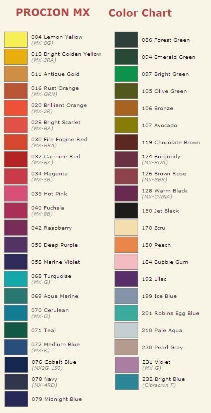 Jacquard Procion Mx Dyes Color Mixing Chart How To Dye Fabric Color