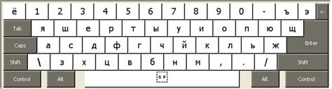 Transliterated Keyboard Layouts Imtranslator