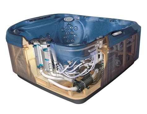 Jacuzzi j series pump parts. Jacuzzi Repair and Service From Aqua Paradise