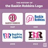 Baskin Robbins Logo: Meaning, History & Hidden Detail | Trusted Since 1922