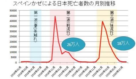壁紙を探す タグ faq chat サイトについて. 「第2波は来るよ」湘Nyan!のブログ ｜ 湘南に南南西の風が吹く ...