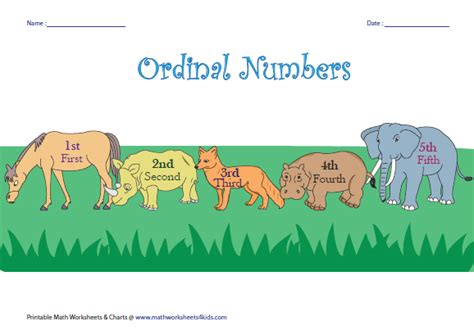 Ordinal Numbers Kindergarten Math Worksheets First Fifth