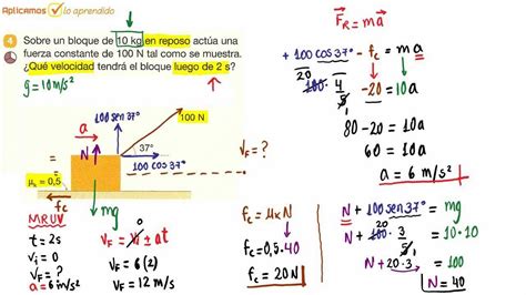 Problemas Resueltos De La Primera Ley De Newton Porn Sex Picture