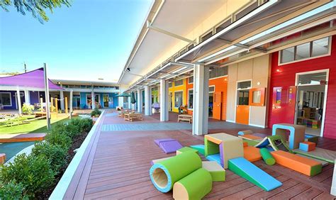 Kids learning toddler playgroup programme learn day care nursery exploration programme childcare. Navon SolutionsReview of Planning Policies for NSW Child ...