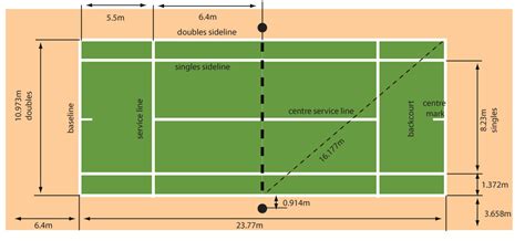 Padel courts are rectangular, 32ft 8in (10 meters) wide in this article, we will cover all the essential facts you need to know about padel court dimensions and the surprisingly enough, we see that the playable area is bigger in padel than in tennis (singles). Tennis Court Dimensions - Grand Slam Sports Equipment