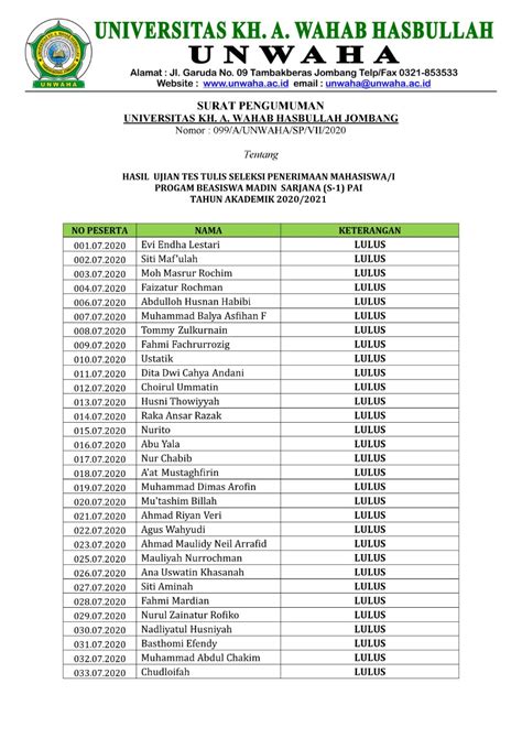 Maybe you would like to learn more about one of these? Tes Tulis Staff Adm : Soal Kelompok 1 Administrasi Rumah ...